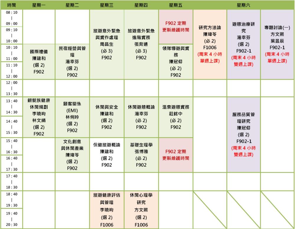 休健系F902專業教室及F1006會議室-場地借用申請圖片